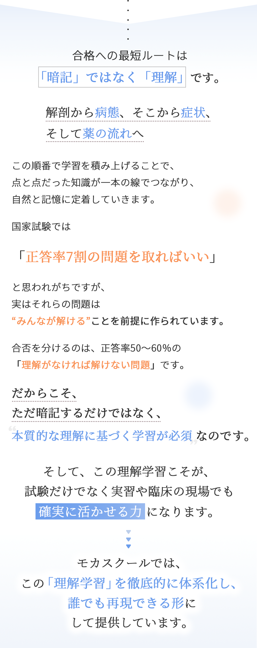 合格への最短ルートは「暗記」ではなく「理解」です。